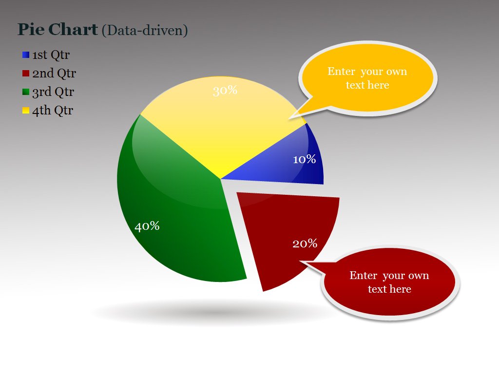 Pie Chart PowerPoint Charts and Diagrams presentation