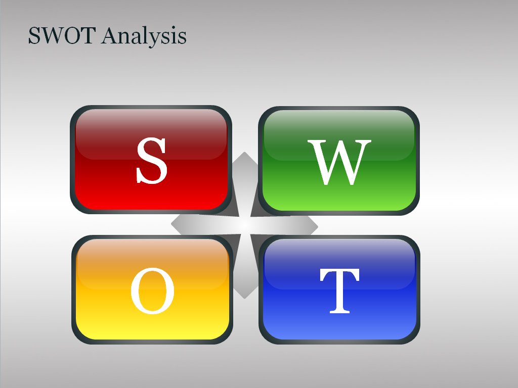 SWOT Analysis PowerPoint Charts and Diagrams presentation